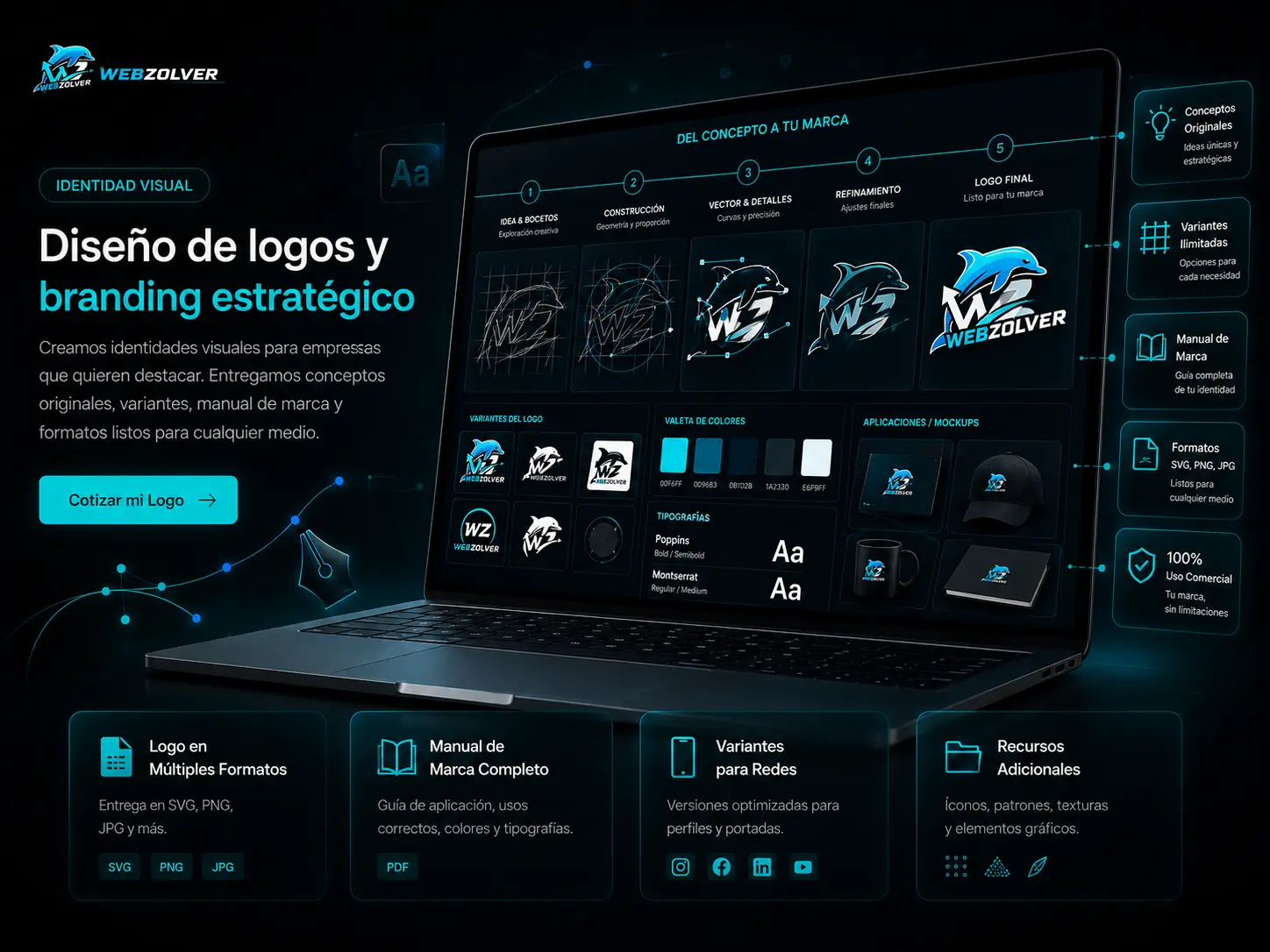 Servicio de diseño de logos, branding e identidad visual para empresas en Chile