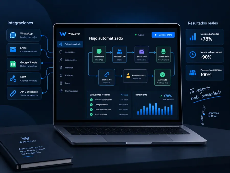 Automatización de Procesos